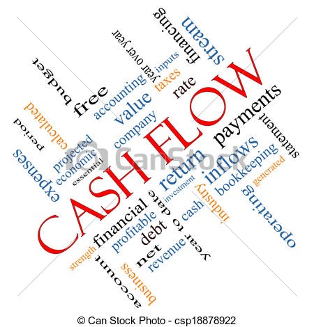  ROI Calculator With Contributions